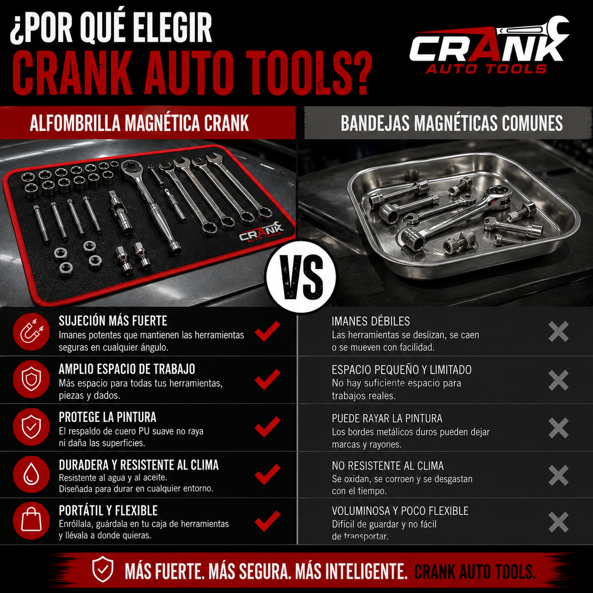 Set Magnético de 3 Piezas para Herramientas y Tornillería